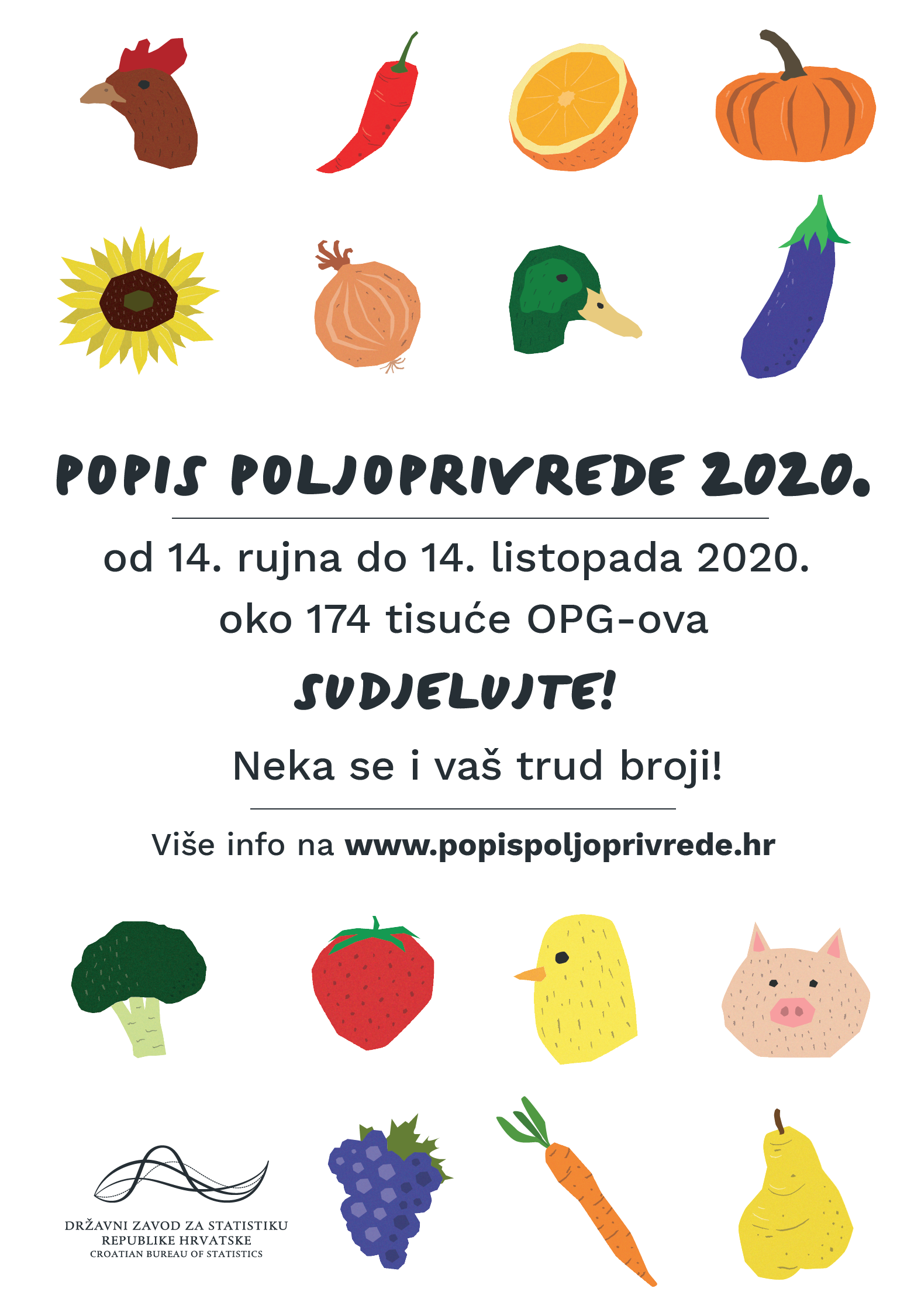 Plakat popis poljoprivrede